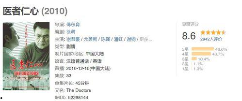 无聊必刷国产剧在线观看,无聊必刷的在线观看清单